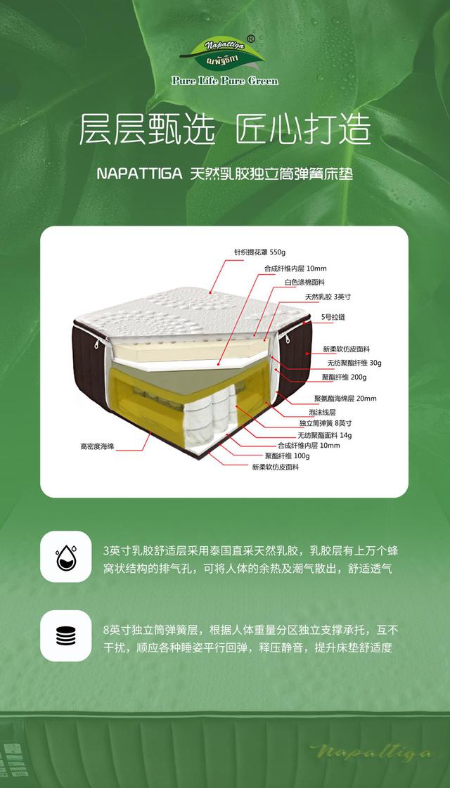 乳胶床垫优点很多唯独还有一个缺点你知道吗？火狐电竞(图3)