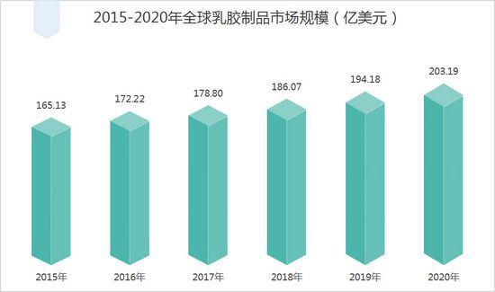 火狐电竞乳胶床垫行业标准有望建立GETHA吉达争当行业典范助力标准达成(图1)