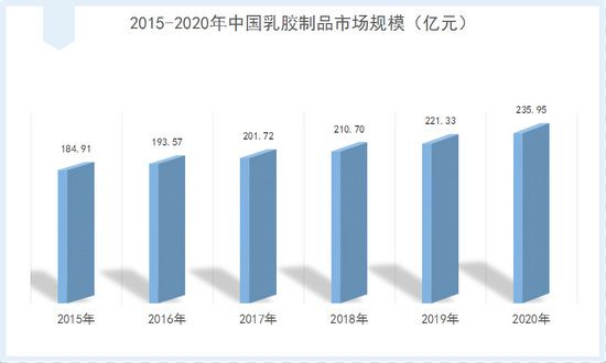 火狐电竞乳胶床垫行业标准有望建立GETHA吉达争当行业典范助力标准达成(图2)