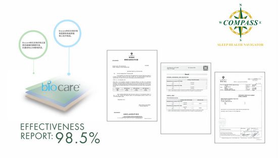 火狐电竞乳胶床垫行业标准有望建立GETHA吉达争当行业典范助力标准达成(图6)