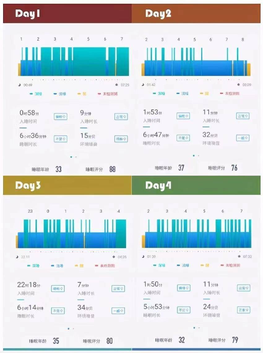 杜绝踩坑！苏老伯的泰国theptex有机乳胶床垫能满足不同睡眠要求火狐电竞(图2)