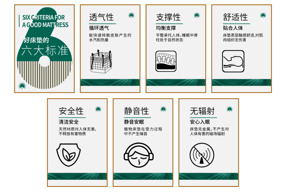 火狐电竞大自然床垫：你想静静、没有噪音、自然能深睡？通通没问题(图2)