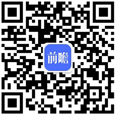 火狐电竞干货！2021年中国床垫行业产业链现状及区域市场格局分析 品牌竞争两极分化明显(图1)