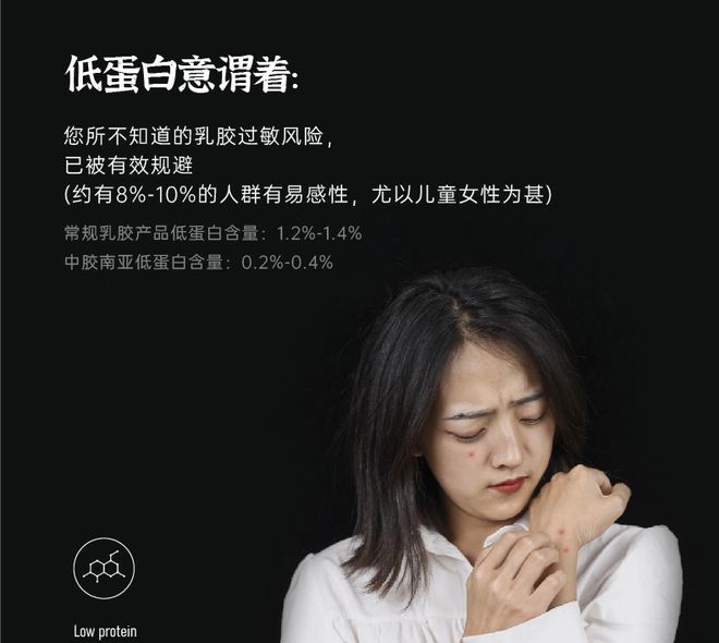 火狐电竞品牌 中胶南亚生态睡眠倡导者(图6)