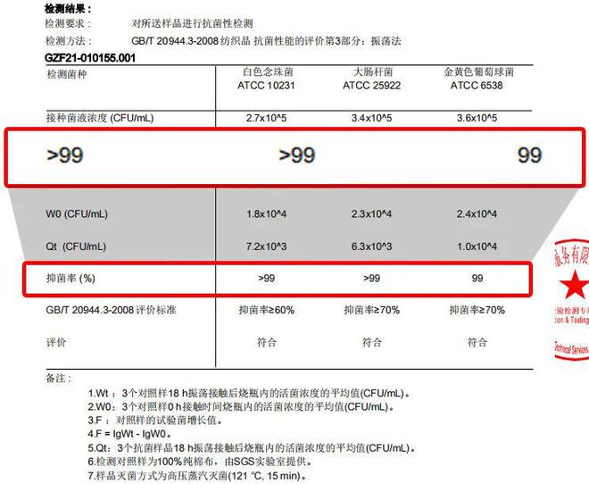 火狐电竞乳胶+婴儿绒做的“暖暖床垫”！不插电越睡越暖冬日天天想赖床！(图13)