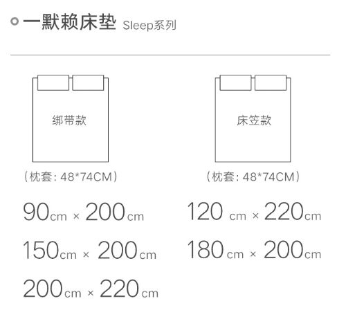 火狐电竞乳胶+婴儿绒做的“暖暖床垫”！不插电越睡越暖冬日天天想赖床！(图29)