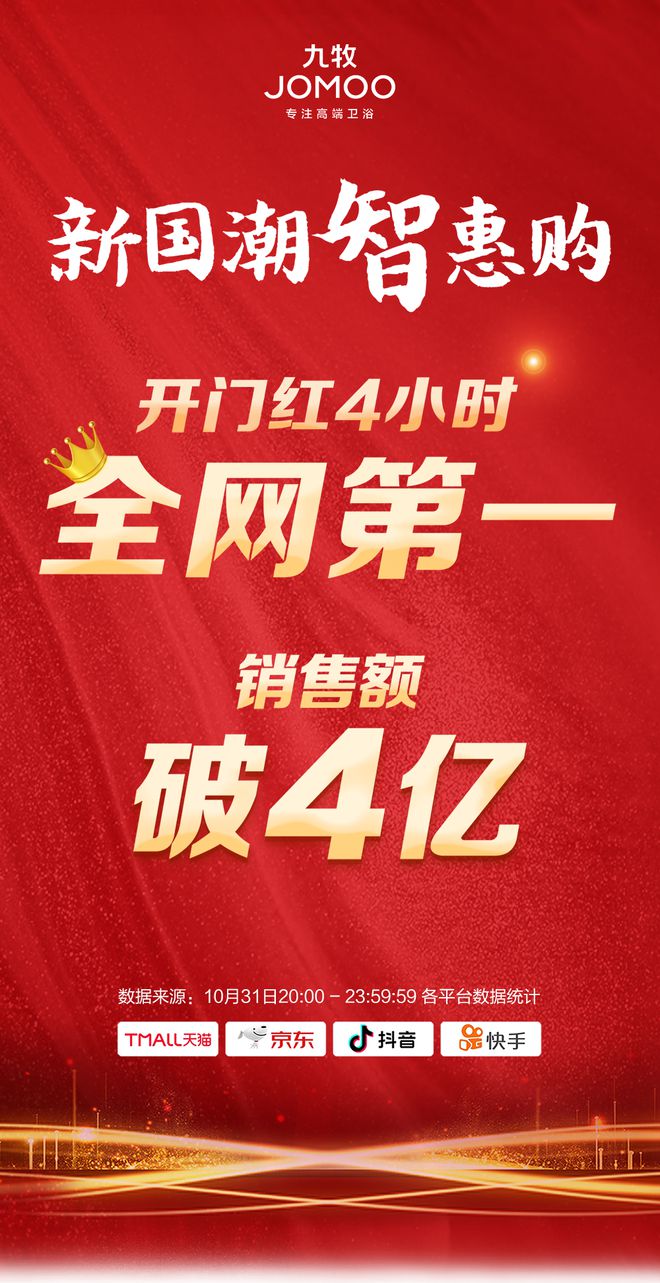 智装火狐电竞周报 双11首轮战报来了林氏家居1分钟破亿！24小时内两大房企暴雷……(图3)