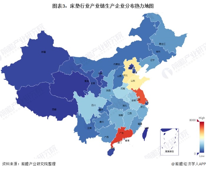 【干货】床垫火狐电竞行业产业链全景梳理及区域热力地图(图3)