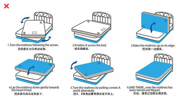火狐电竞智商税没白交换来的6条床垫真相！(图19)