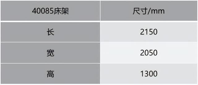 芝华仕智能床测评：多变视觉设计火狐电竞巧饰精致小家 床垫软糯且互动性强(图4)