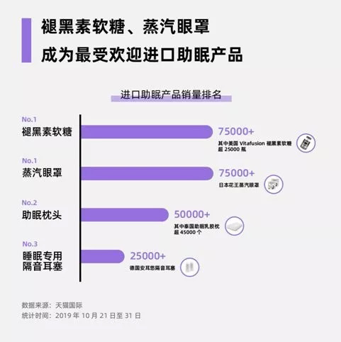 火狐电竞销量激增7895%这个市场明年将达4000多亿(图5)