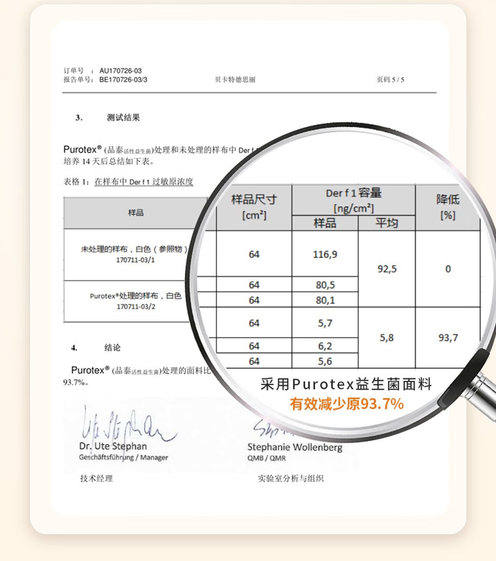 火狐电竞三千元能买到什么样的床垫？穗宝经济型床垫推荐(图3)