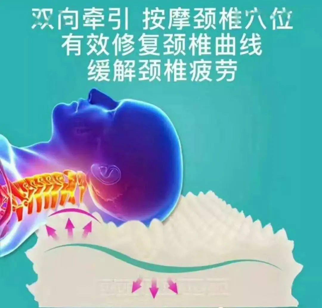 火狐电竞乳胶产品介绍_床垫_睡眠_橡胶树(图6)