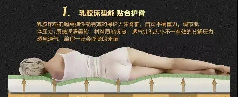 火狐电竞乳胶产品介绍_床垫_睡眠_橡胶树(图4)