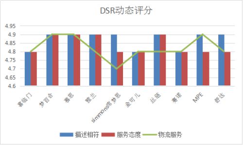 火狐电竞2020十大床垫品牌口碑排行榜谁体验最好谁粉丝最多？(图3)