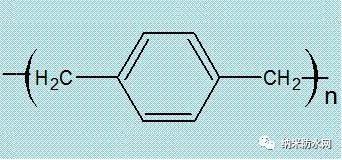 火狐电竞医用橡胶什么是医用橡胶？的最新报道(图1)