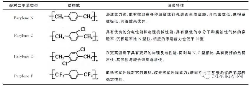 火狐电竞医用橡胶什么是医用橡胶？的最新报道(图2)