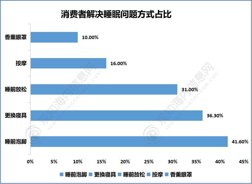 最新短文解析！行业2023年发展动向及热点分析「图火狐电竞」(图9)