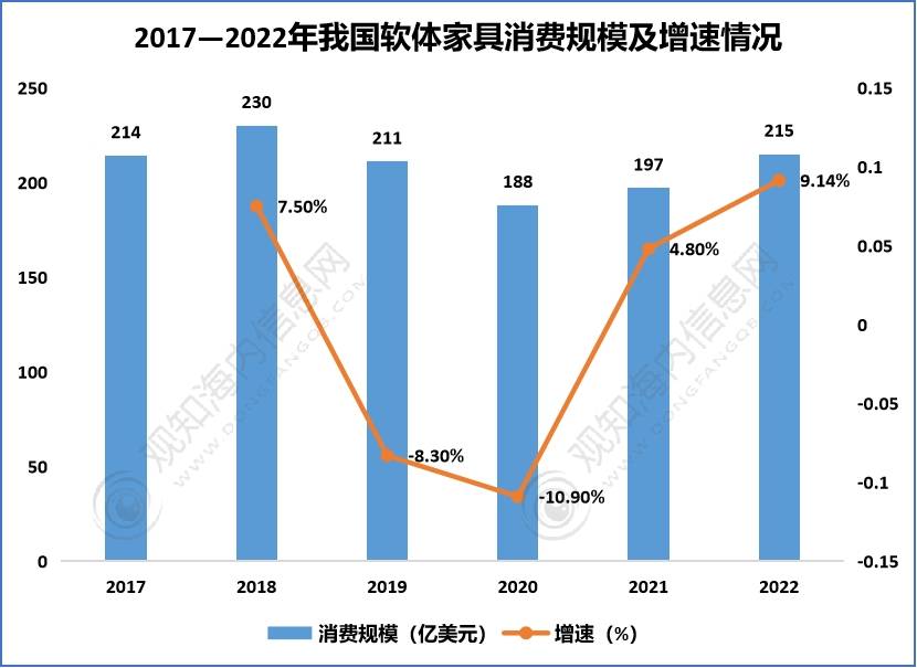 最新短文解析！行业2023年发展动向及热点分析「图火狐电竞」(图3)