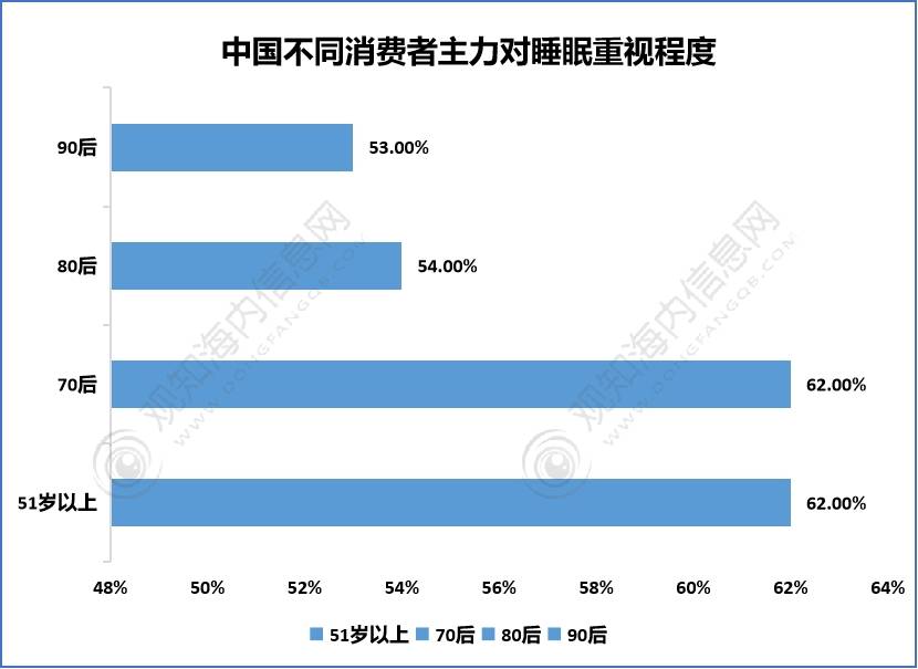 最新短文解析！行业2023年发展动向及热点分析「图火狐电竞」(图8)