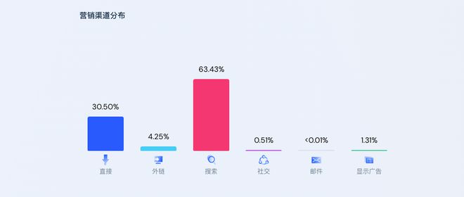 席梦火狐电竞思又破产了？百年品牌终究还是被时代抛弃了(图7)