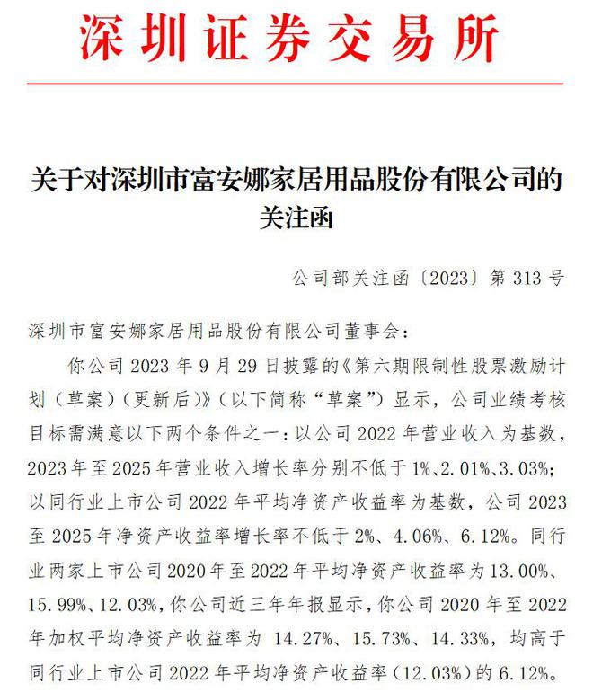 V观财报｜富安娜收关注函：股权激励计划是否存利火狐电竞益输送(图1)