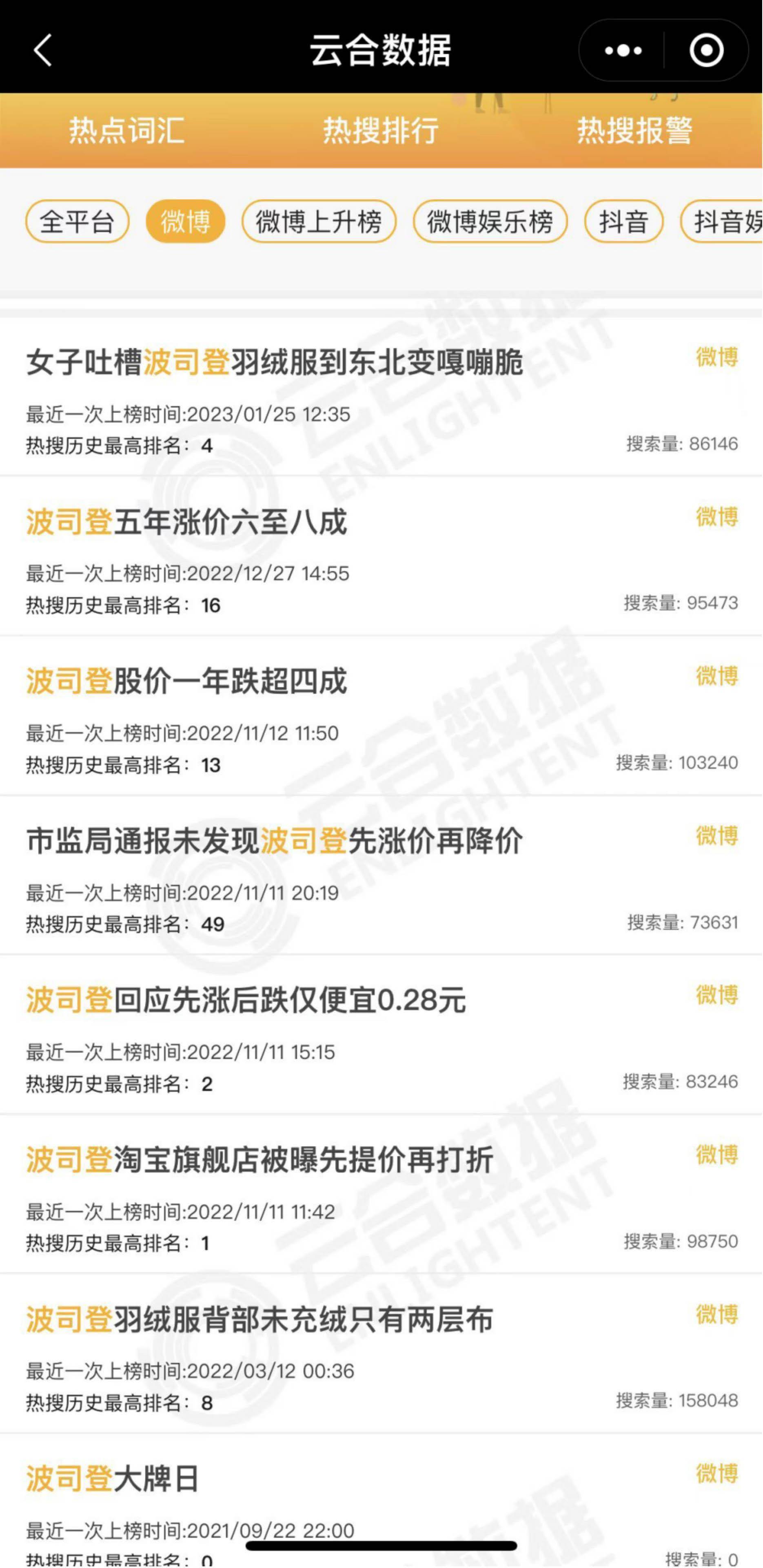 波司登一件羽绒服卖到上万为啥还使用遇冷就火狐电竞“嘎嘣脆”的面料？(图3)