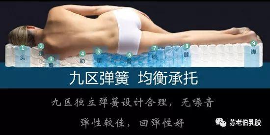 火狐电竞优秀的乳胶床垫应该满足什么条件？(图1)