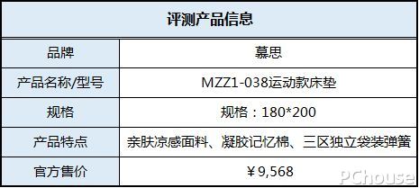 火狐电竞运动能助眠？其实很多人都想错了关键还是看床垫(图2)